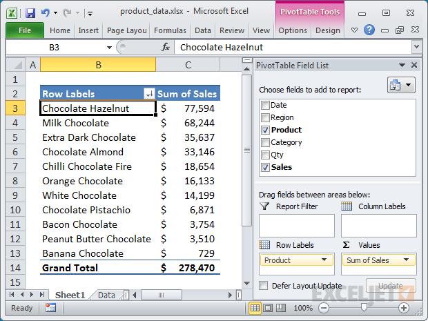 are pivot tables now available for excel on mac?